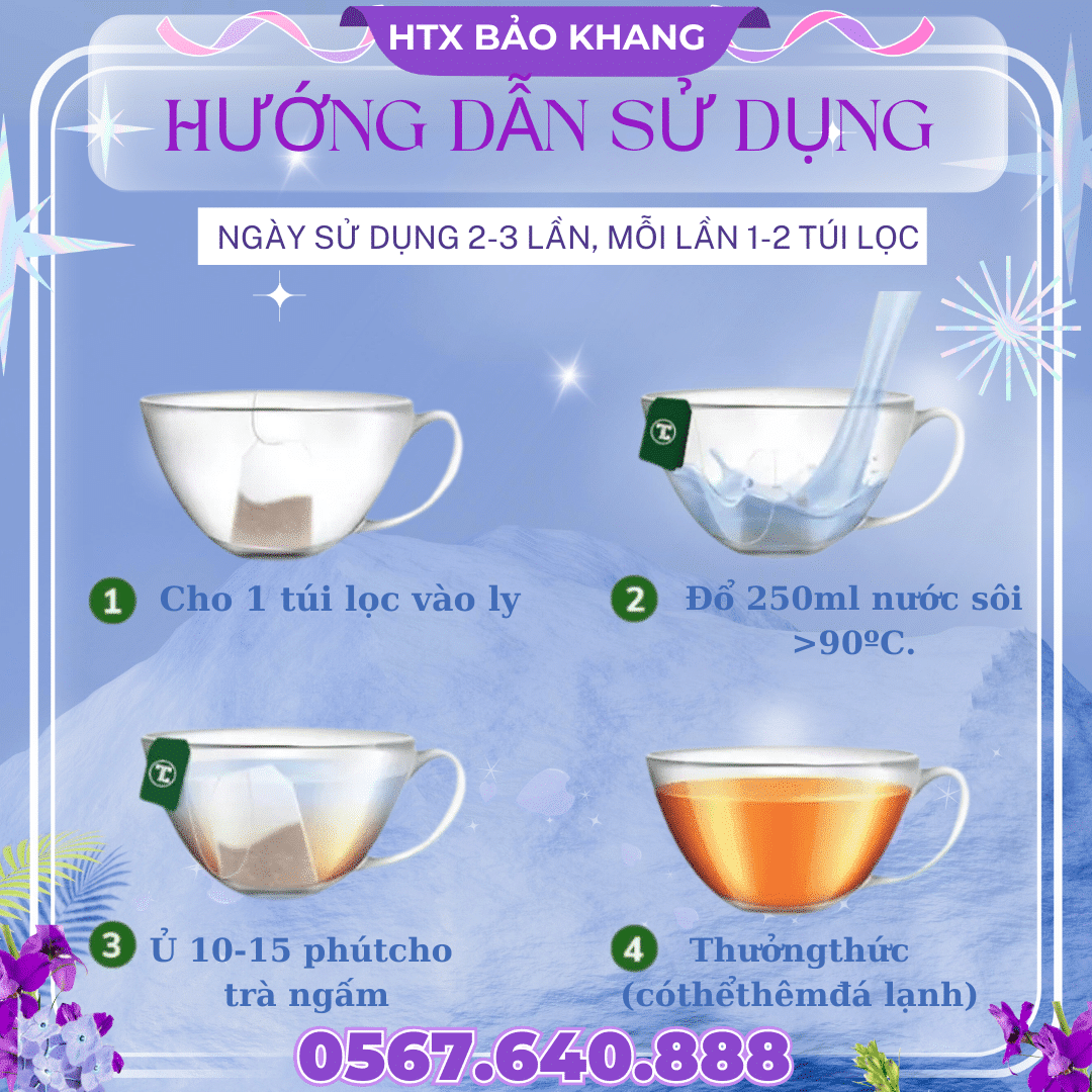 HƯỚNG DẪN SỬ DỤNG